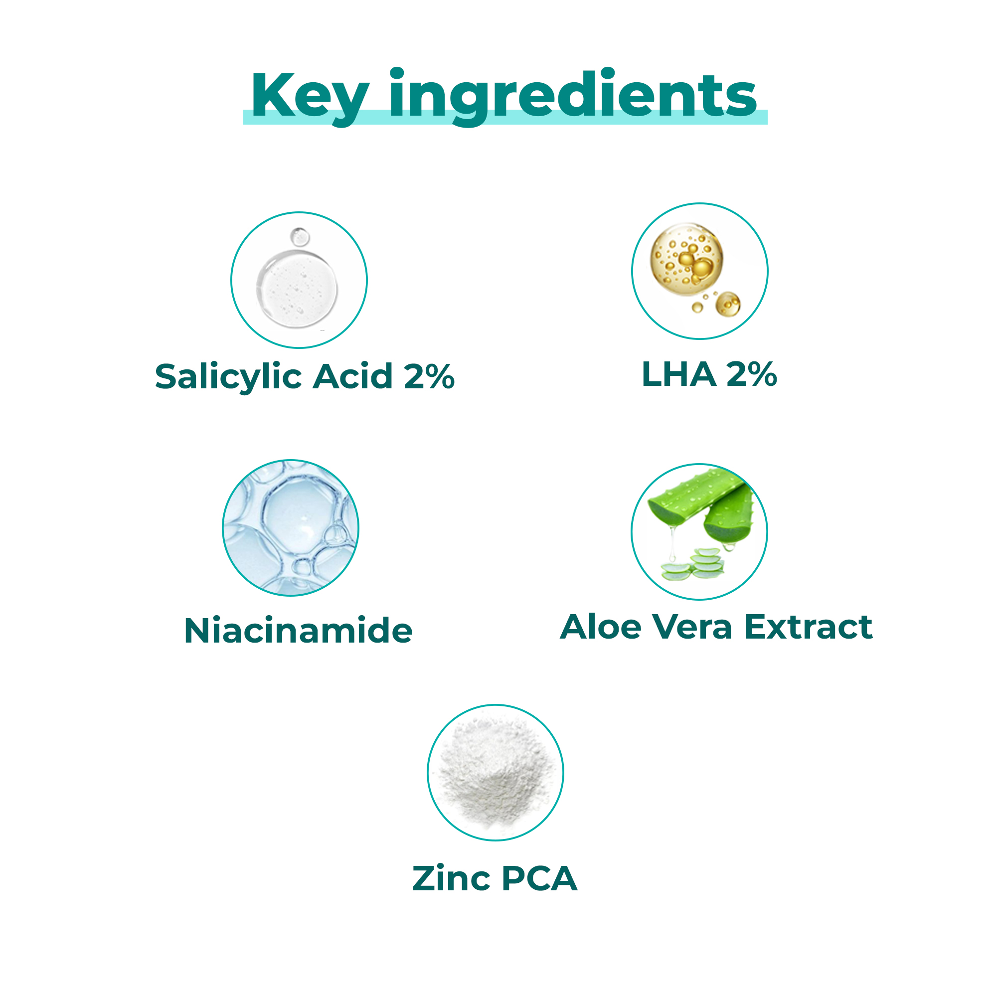 Anti Acne Face Cleanser